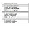 Список зареєстрованих нотаріусів на семінар 16.03.2017, що відбудеться в м. Кропивницькому.
